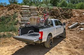 80484 RetraxPRO XR Retractable Cover - Complete Guide